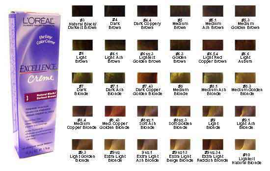 Loreal Excellence Creme Permanent Haircolor-The Easy Color Creme 1.74 oz - Image 2