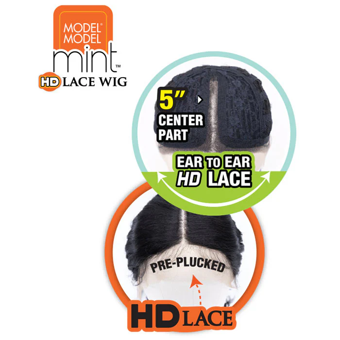Model Model Mint HD Lace Part Wig - ML-06 - Image 5