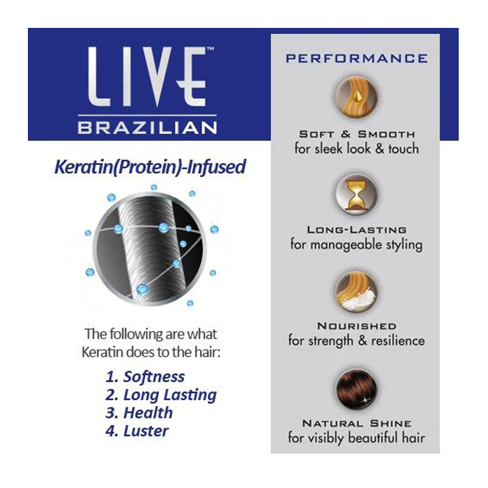 Sensationnel Live 100% Human Hair Brazilian Keratin Remi Weave - SPIRAL WAVE 16-18" - Image 2