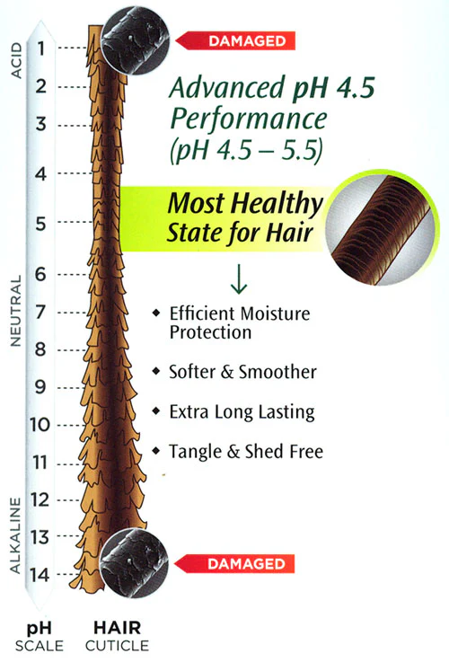 Sensationnel Select Remi Peruvian 100% Remi Human Hair Weave OPRAH 3 PCS - Image 3